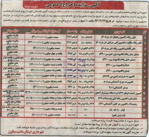 آگهی مزایده حراج عمومی, مزایده فروش خودرو