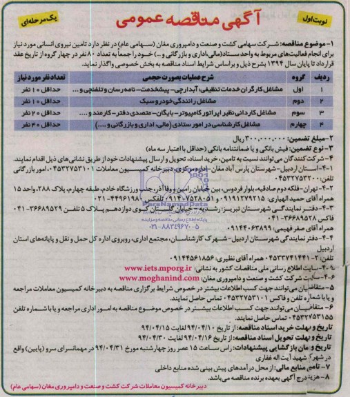مناقصه, مناقصه تامین نیروی انسانی