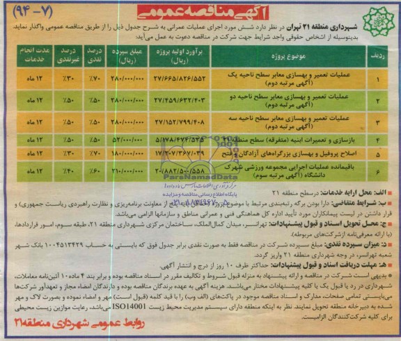 آگهی مناقصه عمومی, مناقصه عملیات تعمیر و بهسازی معابر و ...