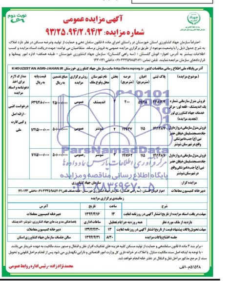 مزایده, املاک