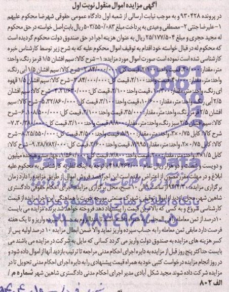 مزایده اموال منقول , مزایده اموال منقول سیم افشان 1/5 آبی رنگ