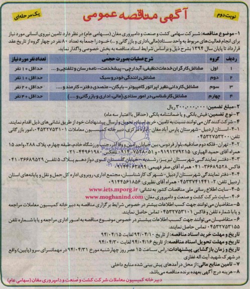 مناقصه, مناقصه تامین نیروی انسانی