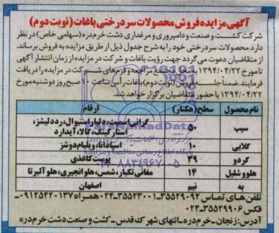 مزایده  , مزایده  فروش محصولات سردرختی باغات
