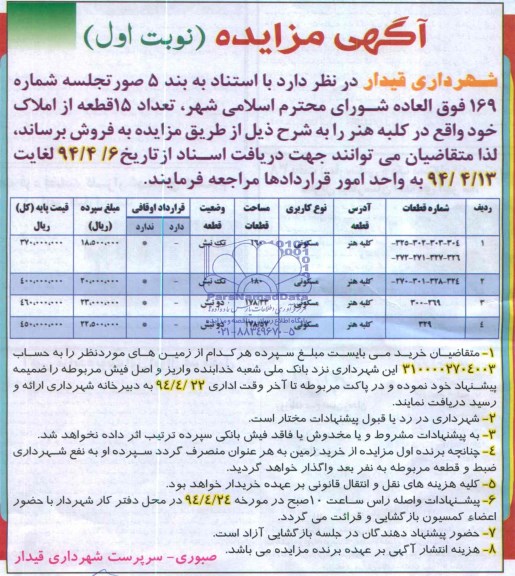 مزایده,تعداد 51 قطعه از املاک