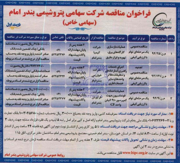 فراخوان مناقصه, مناقصه عملیات بازسازی کارگاه های برق , تهویه و ابزاردقیق ..