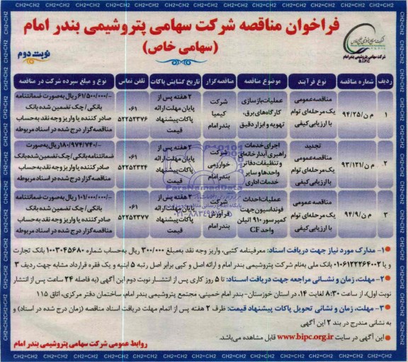 فراخوان مناقصه, مناقصه عملیات بازسازی کارگاه های برق , تهویه و ابزاردقیق ..