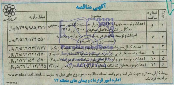 مناقصه , مناقصه  احداث و توسعه جویها و کانالهای بلوار عصمتیه 