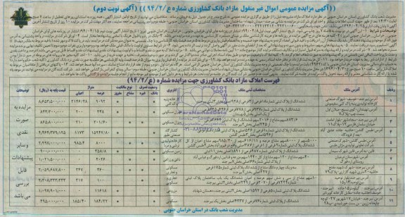 مزایده,املاک مازاد