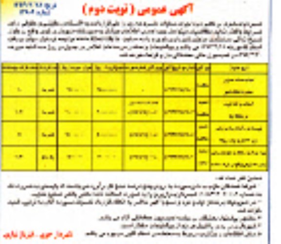 مناقصه , مناقصه  انجمن خدمات ممیزی محدود املاک شهر