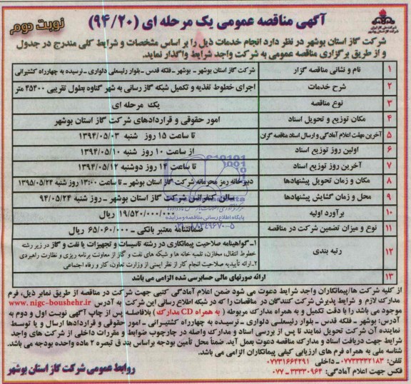 آگهی مناقصه عمومی یک مرحله ای, مناقصه اجرای خطوط تغذیه و شبکه گازرسانی 