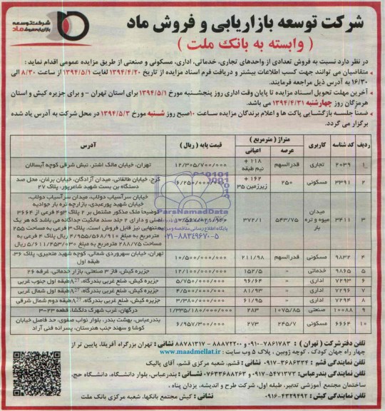مزایده,فروش تعدادی از واحدهای تجاری خدماتی