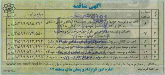 آگهی مناقصه , مناقصه احداث و توسعه جویها و کانالهای بلوار عصمتیه ...