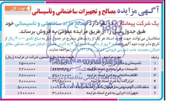 مزایده , مزایده مصالح و تجهیزات ساختمانی و تاسیساتی