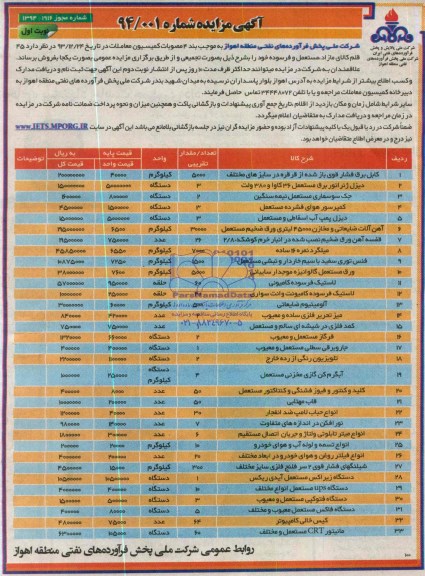 آگهی مزایده ، آگهی مزایده فروش  45 قلم کالای مازاد مستعمل و فرسوده