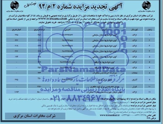 مزایده,زمین و املاک