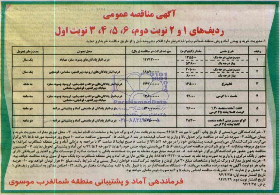 آگهی مناقصه عمومی , مناقصه خریداری سیب زمینی درجه یک و ...