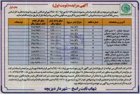 مزایده,فروش 11 قطعه زمین با کاربری مسکونی 