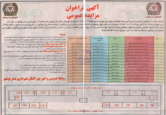 فراخوان مزایده ,فراخوان مزایده غرفه شماره 1 (کتابفروشی سابق)