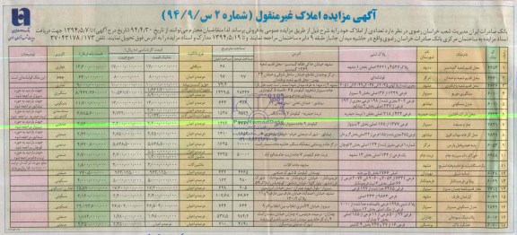 مزایده,تعدادی از املاک