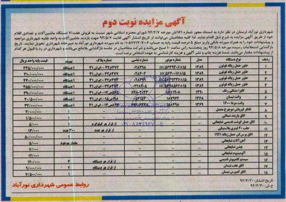 آگهی مزایده , مزایده فروش 7 دستگاه ماشین آلات و تعدادی اقلام 