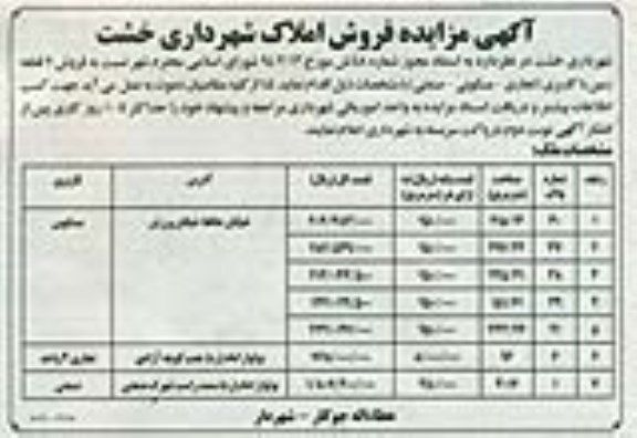 مزایده,هفت قطعه زمین