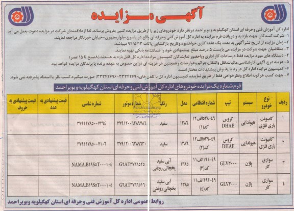 آگهی مزایده, مزایده فروش خودرو شامل کامیونت باری فلزی و ...