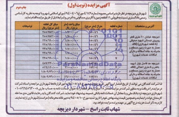 مزایده,فروش 11 قطعه زمین با کاربری مسکونی 