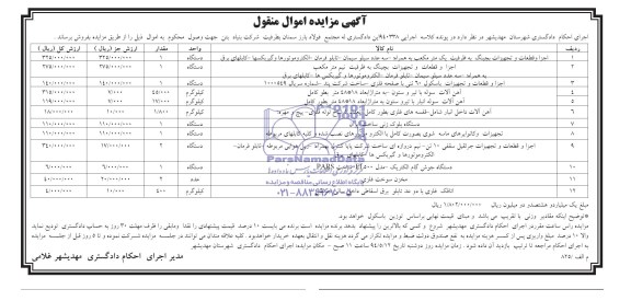 آگهی مزایده اموال منقول, مزایده فروش اجزا و قطعات و تجهیزات بچینگ و ...