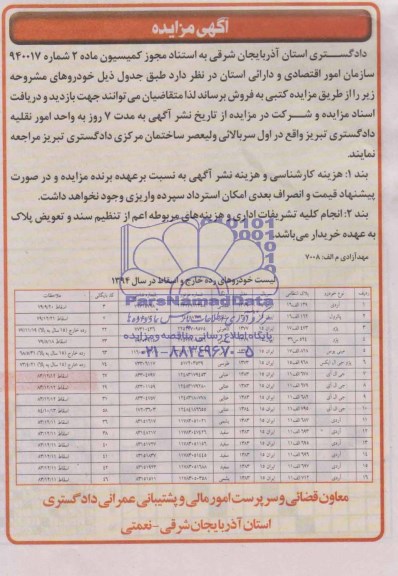 مزایده , مزایده خودرو