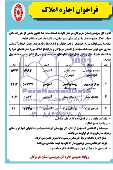 مزایده,اجاره املاک