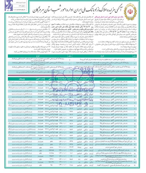 مزایده,املاک مازاد