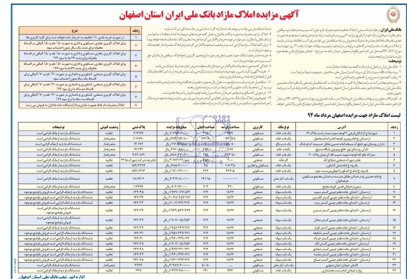 مزایده,قسمتی از املاک تخلیه شده