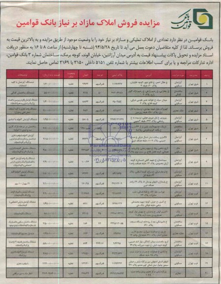 مزایده,املاک مازاد