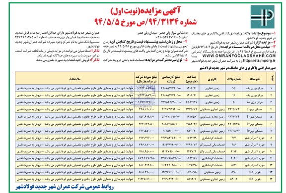 مزایده,واگذاری تعدادی از اراضی