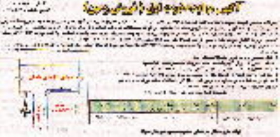 مزایده,اعیانی یک قطعه زمین