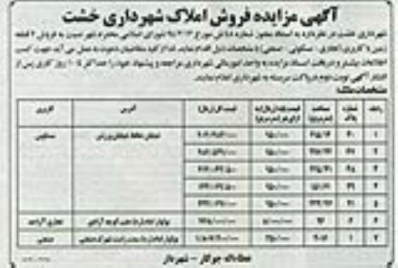 مزایده,هفت قطعه زمین