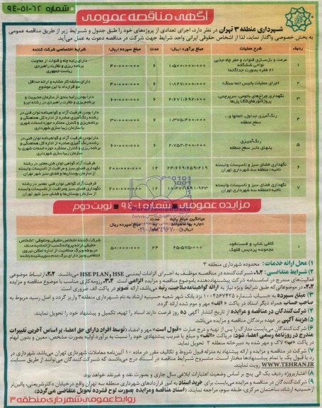 مزایده عمومی,مزایده کافی شاپ و فست فود