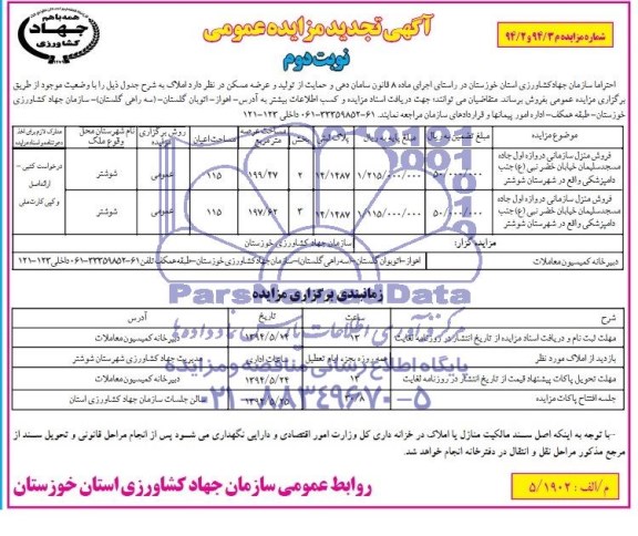 مزایده, املاک