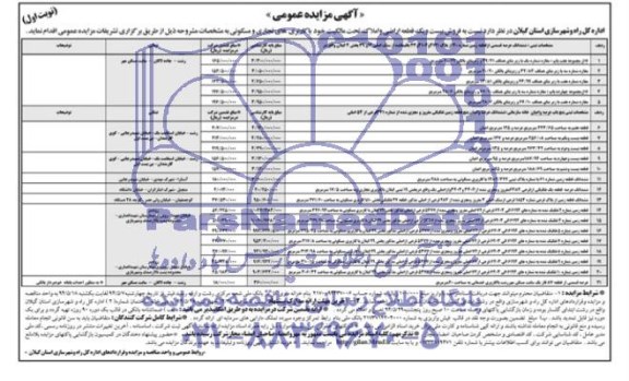 مزایده,فروش بیست و یک قطعه اراضی و املاک 