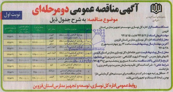 مناقصه , مناقصه بهسازی گرمایشی مدارس 