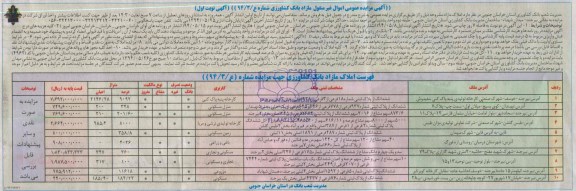 مزایده,املاک مازاد