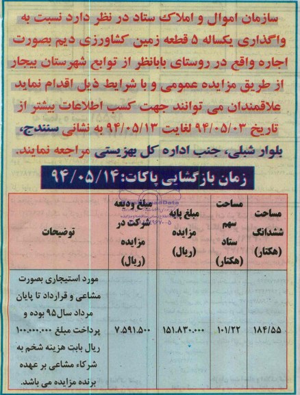 مزایده,واگذاری یکساله 5 قطعه زمین کشاورزی