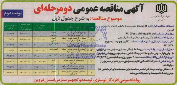 مناقصه , مناقصه بهسازی گرمایشی مدارس 