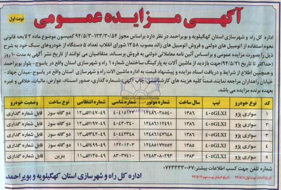 آگهی مزایده عمومی , مزایده  تعداد 5 دستگاه از خودروهای سبک 
