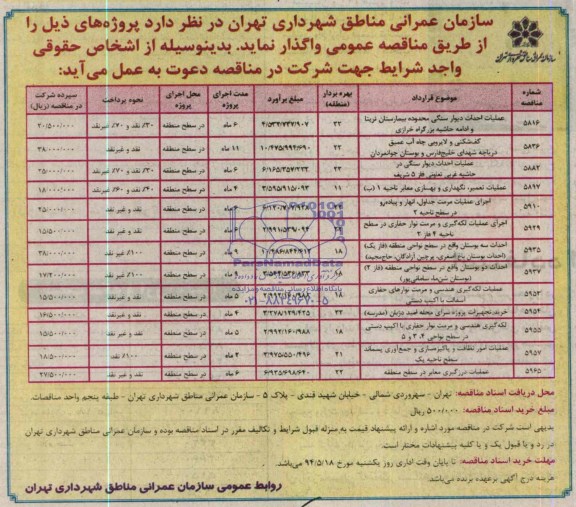 مناقصه, مناقصه عملیات احداث دیوار سنگی 