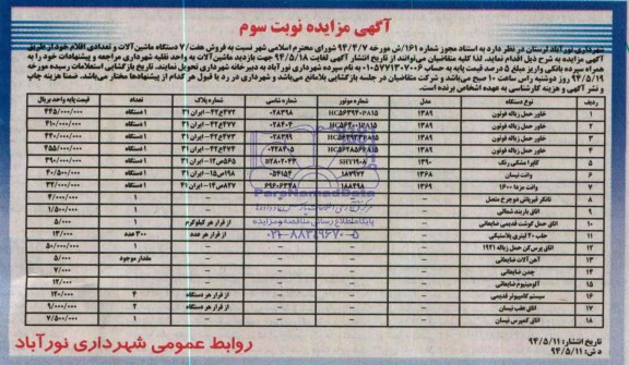 آگهی مزایده , مزایده فروش 7 دستگاه ماشین آلات و تعدادی اقلام