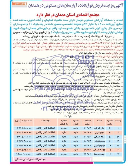 مزایده, تعداد هفت دستگاه اپارتمان مسکونی