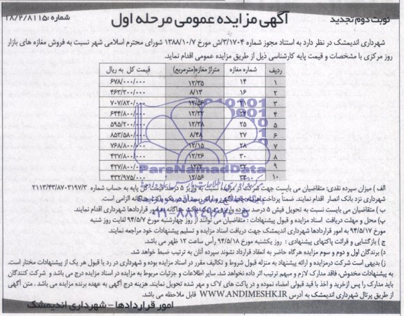 مزایده,فروش مغازه های بازار روز