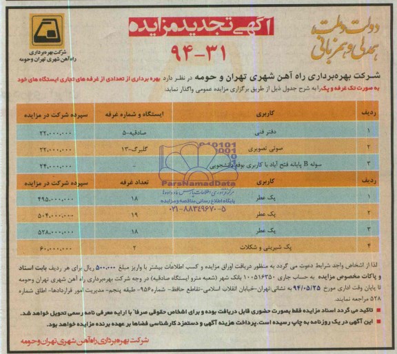 تجدید مزایده , مزایده بهره برداری از تعدادی از غرفه های تجاری