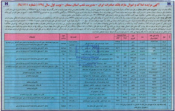 مزایده,اموال و املاک بانک